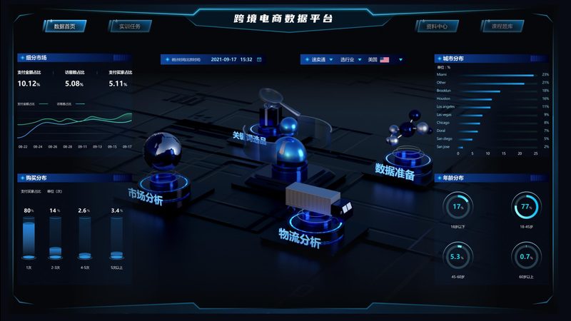 电商新起点：广州电商培训零基础入门课程解析**